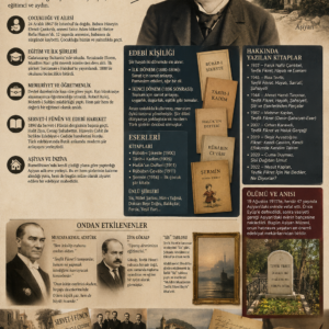 TEVFİK FİKRET: SİSTEN AYDINLIĞA, MODERN TÜRK ŞİİRİNİN İSYANKÂR SESİ- Mehmet Özgür Ersan